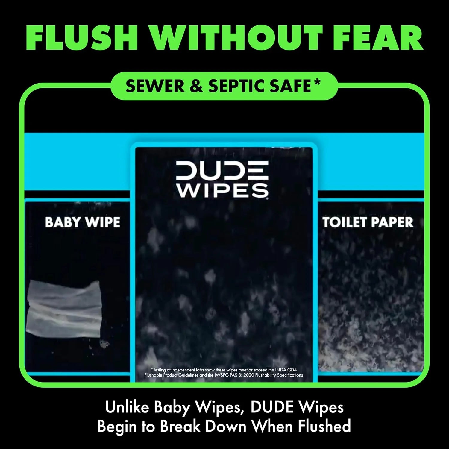 DUDE Wipes MentHOLE XXtreme Adult Flushable Wet Wipes, Cooling, 288 Count