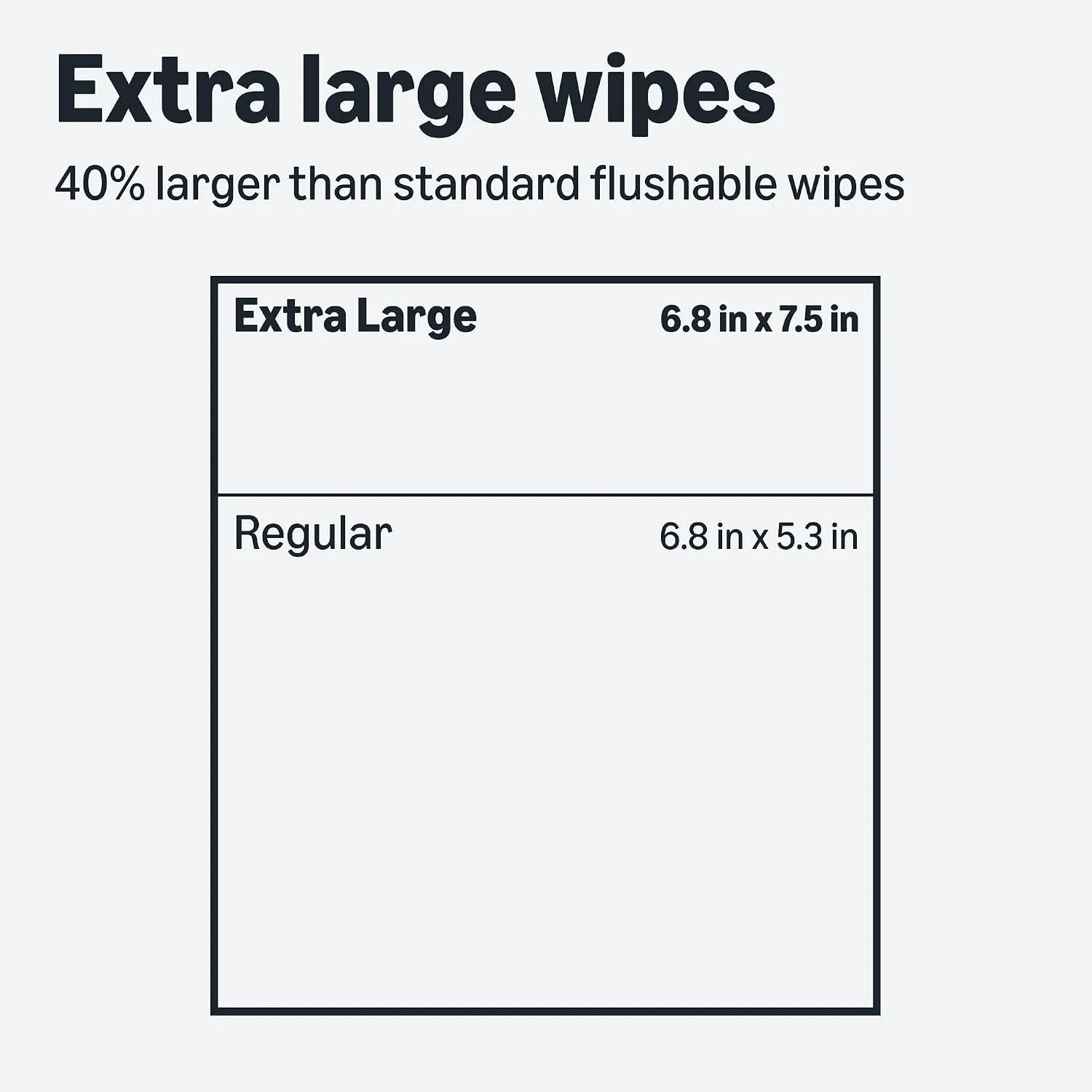 Amazon Basics Extra Large Flushable Wipes, 360 Wipes (6 Packs of 60), Adult Wet Wipes and Resealable Closure, Packaging May Vary